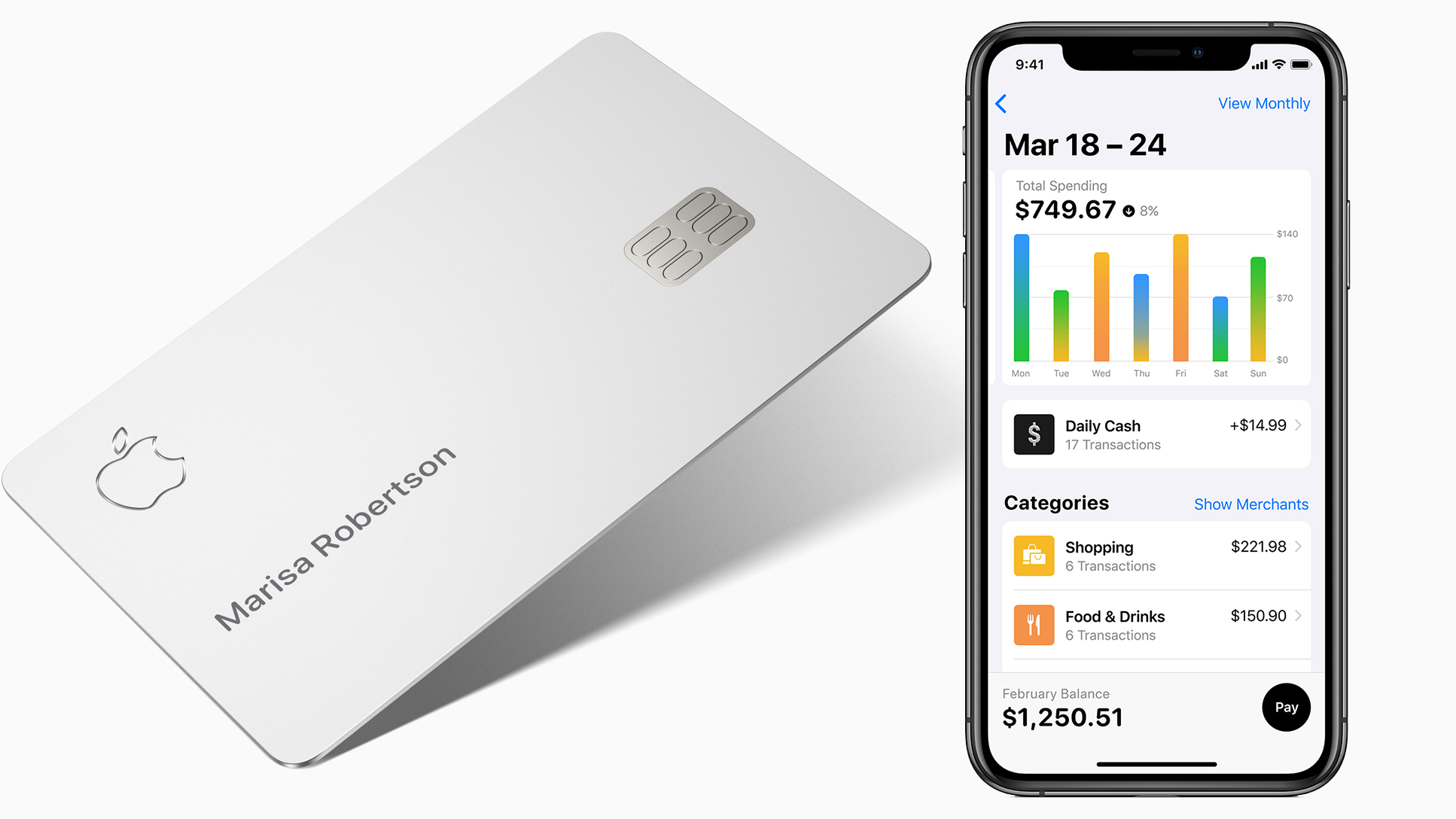 New Apple Credit Card providing pretty substantial rewards - Loyalty & Reward Co