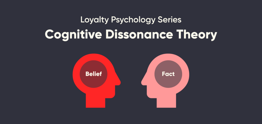 Loyalty Psychology Series Cognitive Dissonance Theory
